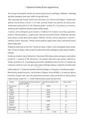 Kiaulininkystė žemės ūkyje 8 puslapis