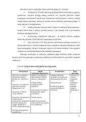 Komercinių bankų veiklos ypatumai 11 puslapis