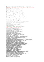 Lietuvos augalai raudonojoje knygoje 4 puslapis