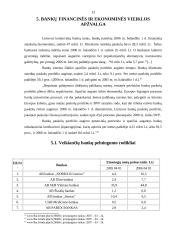 Lietuvos bankų istorija, sistema bei struktūra 13 puslapis