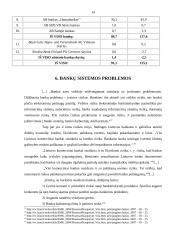 Lietuvos bankų istorija, sistema bei struktūra 14 puslapis