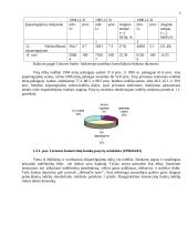 Lietuvos komercinių bankų finansinės būklės įvertinimas 9 puslapis