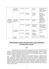 Lietuvos miškai 7 puslapis