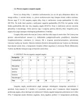Lietuvos Raudonoji knyga: pievose ir smėlynuose augantys augalai 5 puslapis