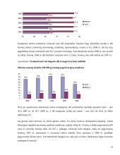 Lietuvos socialinės politikos kryptys ir raida 14 puslapis