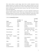 Lietuvos socialinės politikos kryptys ir raida 3 puslapis