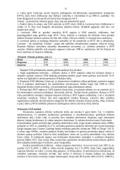 Lietuvos ūkio cikliškumas 11 puslapis