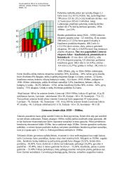 Lietuvos žemės ūkis 1918 – 1940 metais 11 puslapis