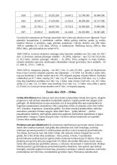 Lietuvos žemės ūkis 1918 – 1940 metais 5 puslapis