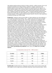 Lietuvos žemės ūkis 1918 – 1940 metais 7 puslapis