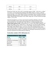 Lietuvos žemės ūkis 1918 – 1940 metais 9 puslapis