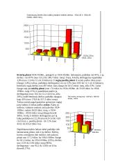 Lietuvos žemės ūkis 1918 – 1940 metais 10 puslapis