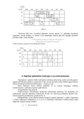 Loginių funkcijų minimizavimas naudojant Karno diagramas 4 puslapis