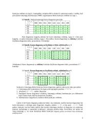 Būlio funkcijų minimizavimas naudojant Karno diagramas 4 puslapis