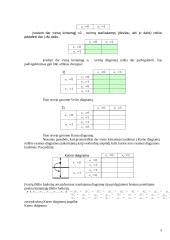 Būlio funkcijų minimizavimas naudojant Karno diagramas 5 puslapis