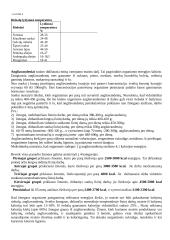 Maistinės medžiagos 3 puslapis