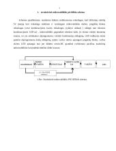 Struktūrinių, principinių schemų braižymas 2 puslapis