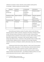 Mokinių saviauklos skatinimo būdai ir priemonės 7 puslapis