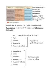 Geologija ir paviršius 5 puslapis