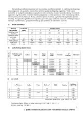 Namų vertės nustatymas 8 puslapis