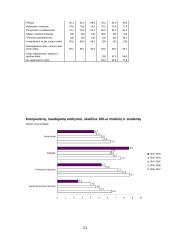 Naujoji ekonomika Lietuvos pavyzdžiu 11 puslapis