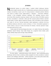 Nealkoholinių gėrimų klasifikacija ir asortimentas 3 puslapis