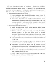 Nekilnojamojo turto lyginamoji koncentracijos analizė: Lietuva ir Singapūras 20 puslapis