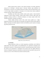 Objektų detektavimo sistemos 11 puslapis