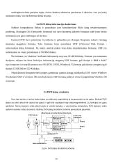 Optiniai diskai 12 puslapis