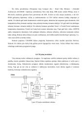 Optiniai diskai 7 puslapis