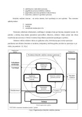 Organizacijos kokybės vadybos sistema: vertinimo aspektai 8 puslapis