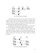 Patobulinto skaitmeninio belaidžio ryšio (DECT) standartas 13 puslapis
