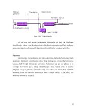 Patobulinto skaitmeninio belaidžio ryšio (DECT) standartas 16 puslapis