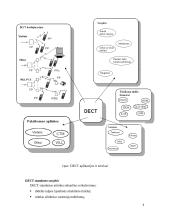 Patobulinto skaitmeninio belaidžio ryšio (DECT) standartas 5 puslapis
