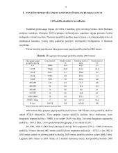 Paukštininkystės plėtros ekonominiai rezultatai ir perspektyvos 4 puslapis