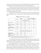 Paukštininkystės plėtros ekonominiai rezultatai ir perspektyvos 5 puslapis