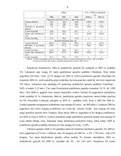 Paukštininkystės plėtros ekonominiai rezultatai ir perspektyvos 8 puslapis