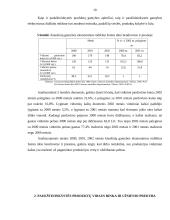 Paukštininkystės plėtros ekonominiai rezultatai ir perspektyvos 10 puslapis