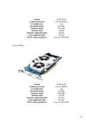 PCI magistralės ir sąsajos 14 puslapis