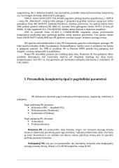 Personalinis kompiuteris 3 puslapis