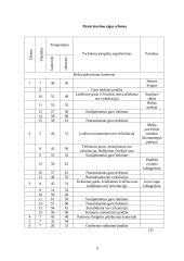 Pievagrybių auginimas pasaulinėje rinkoje 4 puslapis