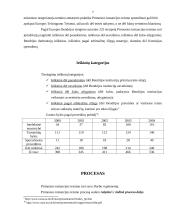 Pirmos instancijos teismo sudėtis ir skyrimo tvarka 7 puslapis