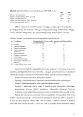 Prekybos raida Lietuvoje 13 puslapis