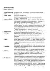 Prieskoniai ir jų panaudojimas 18 puslapis