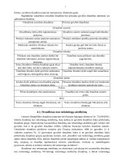 Privalomojo draudimo teisinis reguliavimas 7 puslapis