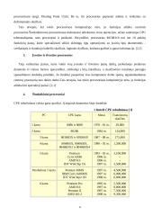 Procesoriai ir jų palaikymas 4 puslapis