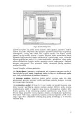 Projektavimo automatizavimas su SystemC 13 puslapis