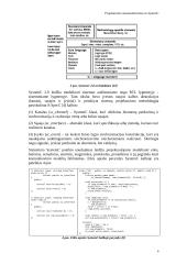 Projektavimo automatizavimas su SystemC 6 puslapis