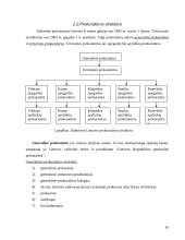 Prokuratūra: funkcijos, struktūra, teisinis statusas 10 puslapis