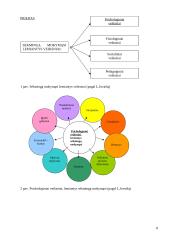 Psichologiniai veiksniai, lemiantys sėkmingą mokymąsi 9 puslapis
